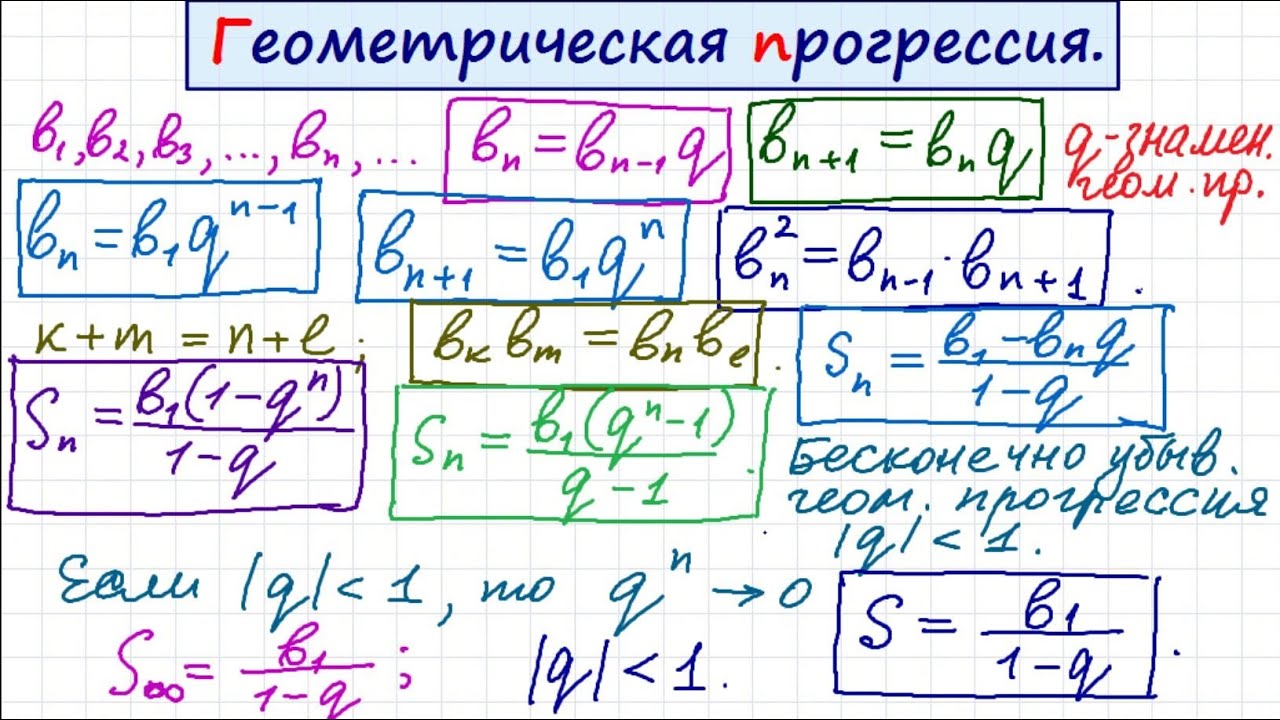 ÐÐ°ÑÑÐ¸Ð½ÐºÐ¸ Ð¿Ð¾ Ð·Ð°Ð¿ÑÐ¾ÑÑ Ð³ÐµÐ¾Ð¼ÐµÑÑÐ¸ÑÐµÑÐºÐ°Ñ Ð¿ÑÐ¾Ð³ÑÐµÑÑÐ¸Ñ