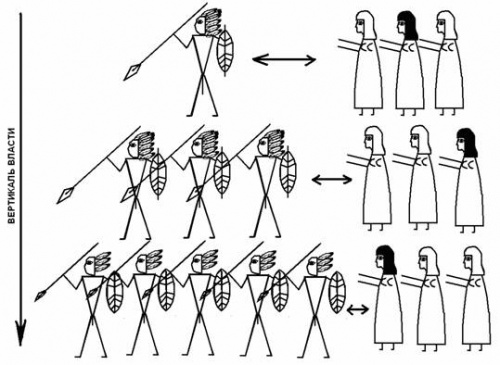 ÐÐ°ÑÑÐ¸Ð½ÐºÐ¸ Ð¿Ð¾ Ð·Ð°Ð¿ÑÐ¾ÑÑ ÑÑÐ¾Ð»Ð¾Ð³Ð¸Ð¸ ÑÐµÐ»Ð¾Ð²ÐµÐºÐ°