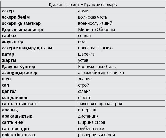 ÐÐ°ÑÑÐ¸Ð½ÐºÐ¸ Ð¿Ð¾ Ð·Ð°Ð¿ÑÐ¾ÑÑ ÒÐ°Ð·Ð°ÒÑÑÐ°Ð½